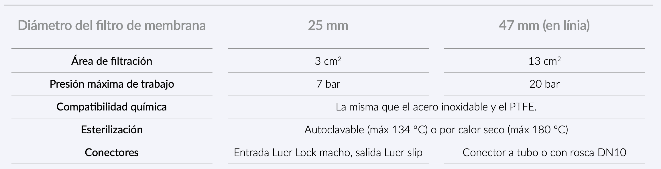technical_specifications
